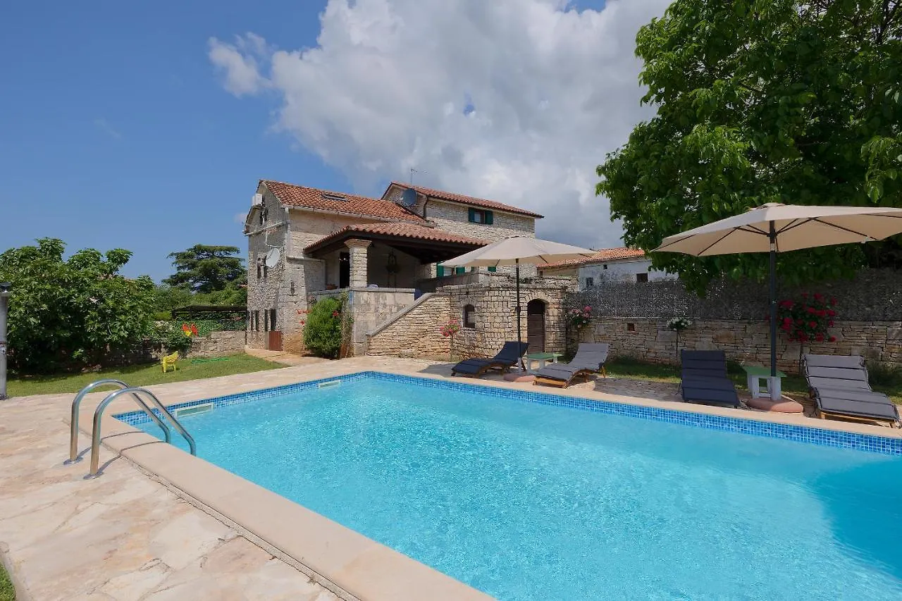 Villa Roza Butkovici