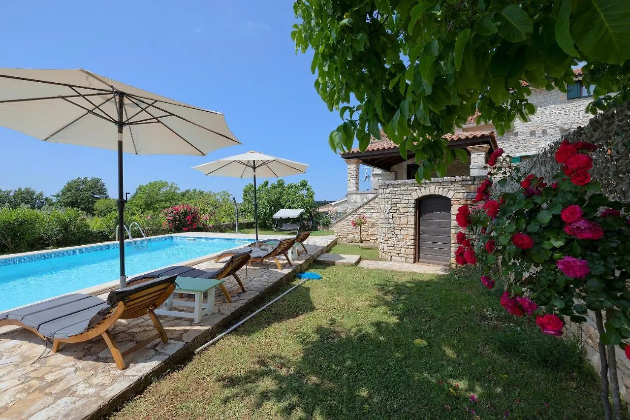 Villa Roza Butkovici