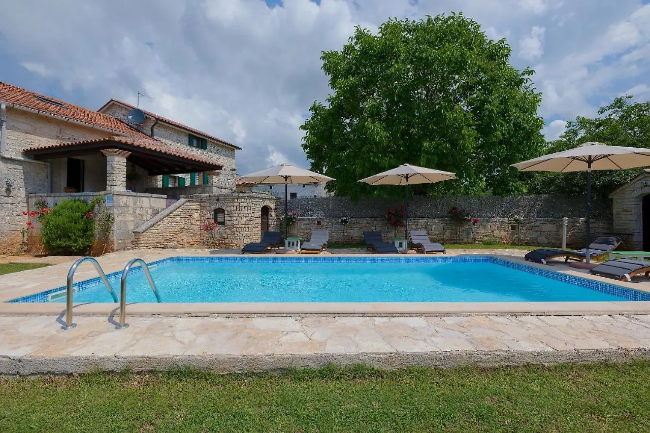 Villa Roza Butkovici