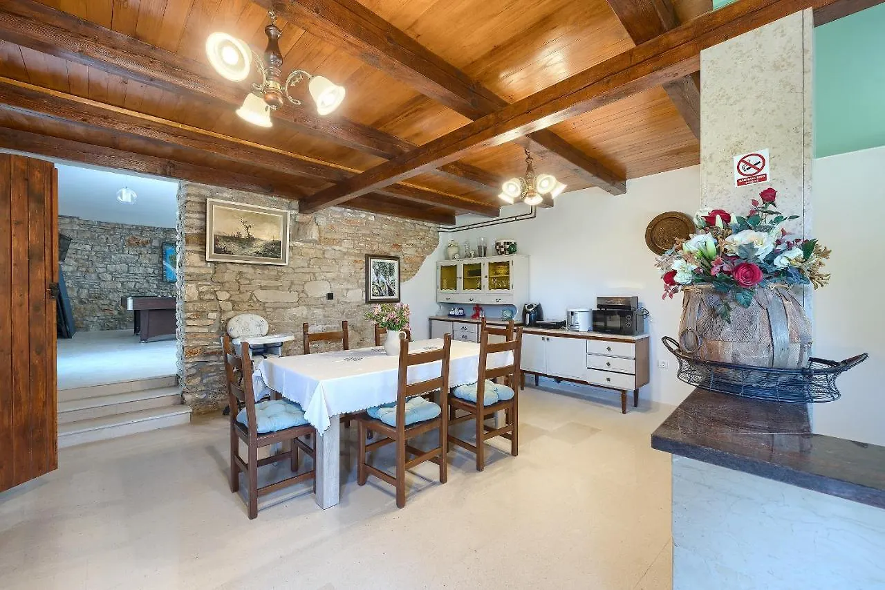 Villa Roza Butkovici   Butkovici (Istria)
