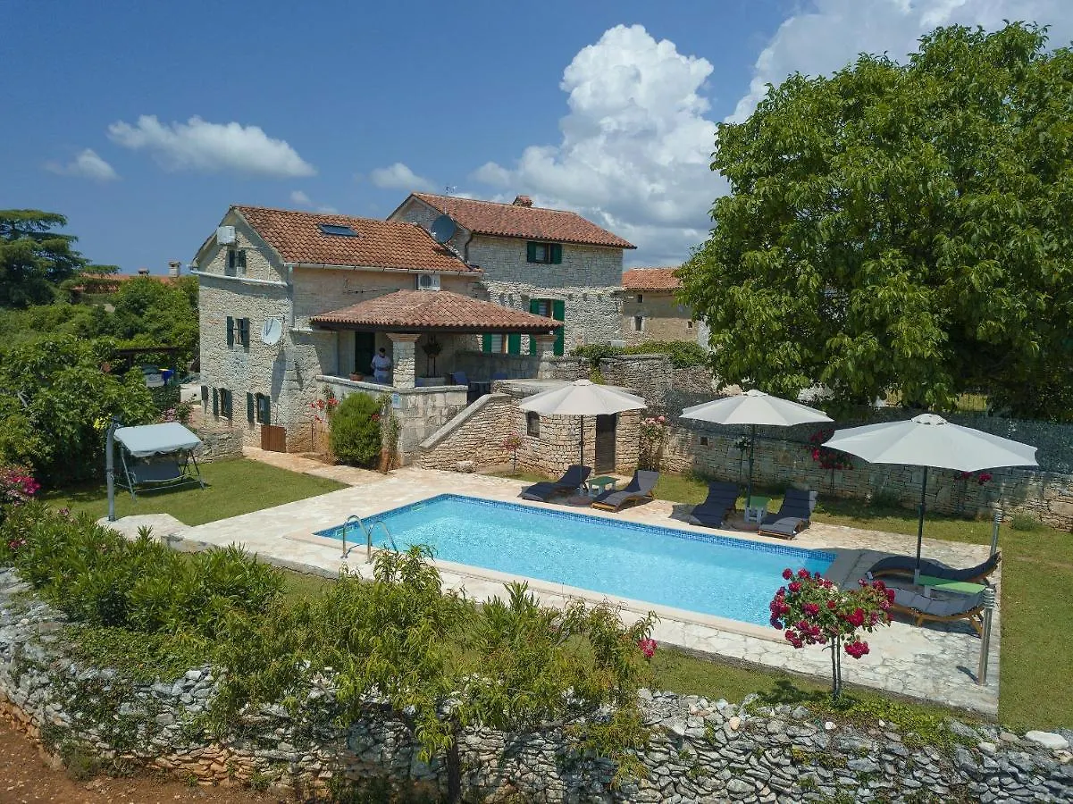 Villa Roza Butkovici