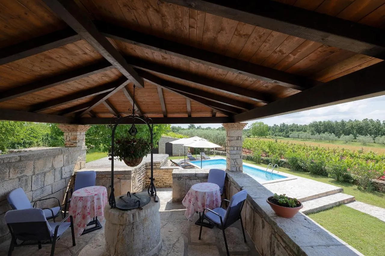 Villa Roza Butkovici  0*, Butkovici (Istria)